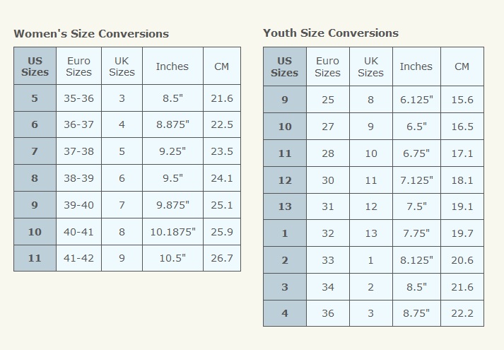 size conversion chart for my shoe size 